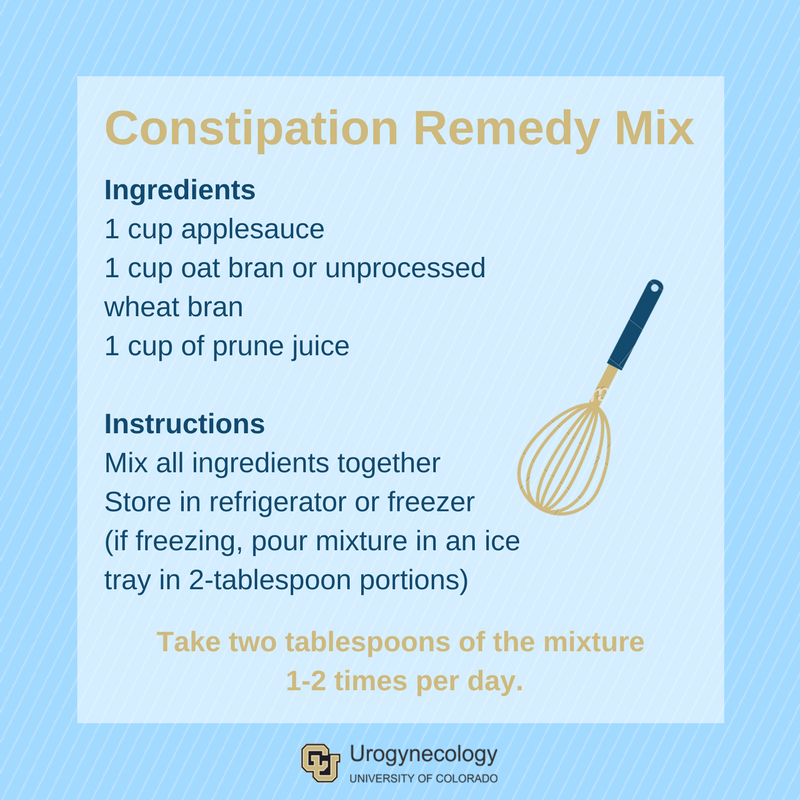 Constipation | CU Urogynecology | Denver | recipe Constipation recipe | CU Urogynecology | Denver