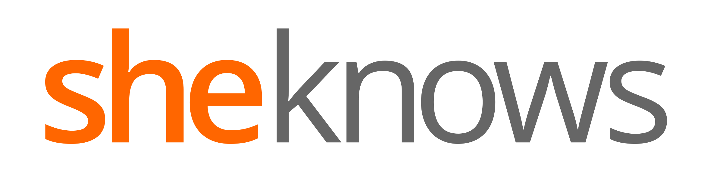 Logo for SheKnows for its article on pelvic floor health tips | CU Urogynecology | Denver, CO